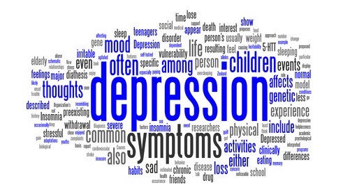 Picture of words associated with depression